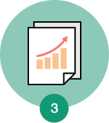 3. กระบวนการกำกับดูแลกิจการ (Governance processes)