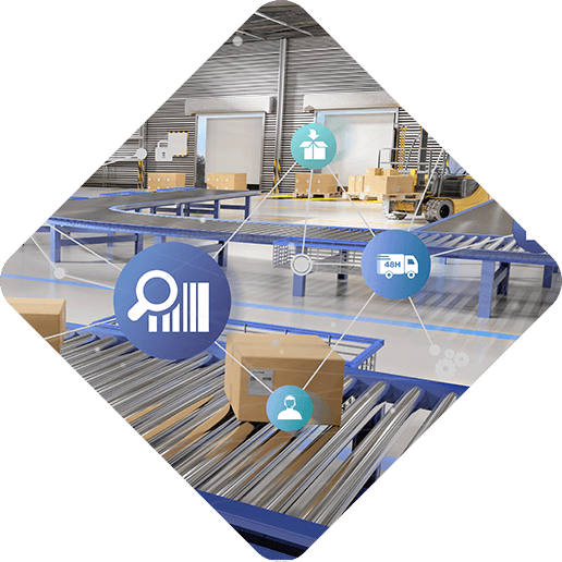 Sustainable Supply Chain