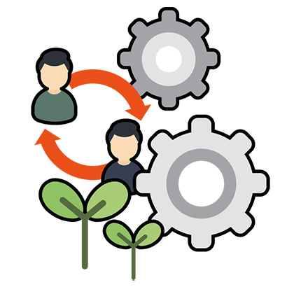 ขับเคลื่อนธุรกิจยั่งยืน